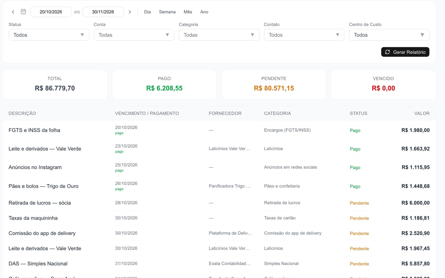 Relatório de contas a pagar com totais pago, pendente e vencido